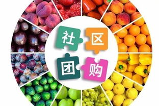 社群、社區(qū)團購，實現(xiàn)快速裂變增長
