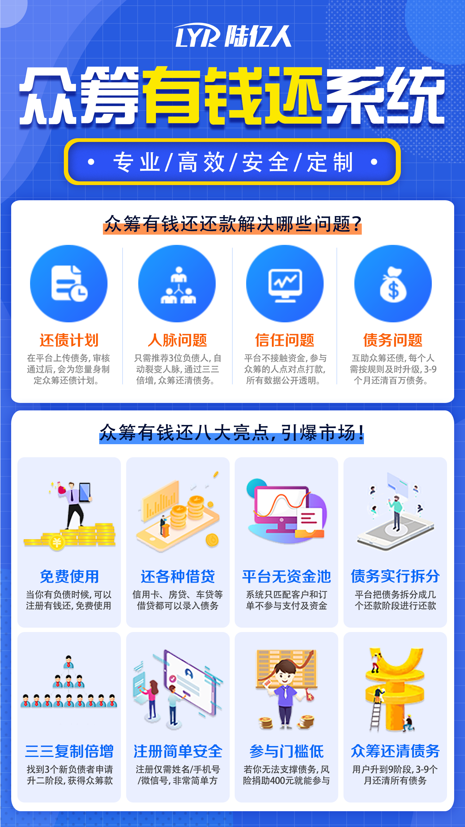 直播分銷(xiāo)商城系統(tǒng)開(kāi)發(fā)解決方案！