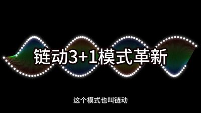 黑龍江超越2+1！鏈動(dòng)3+1模式：電商新貴如何重塑商業(yè)格局